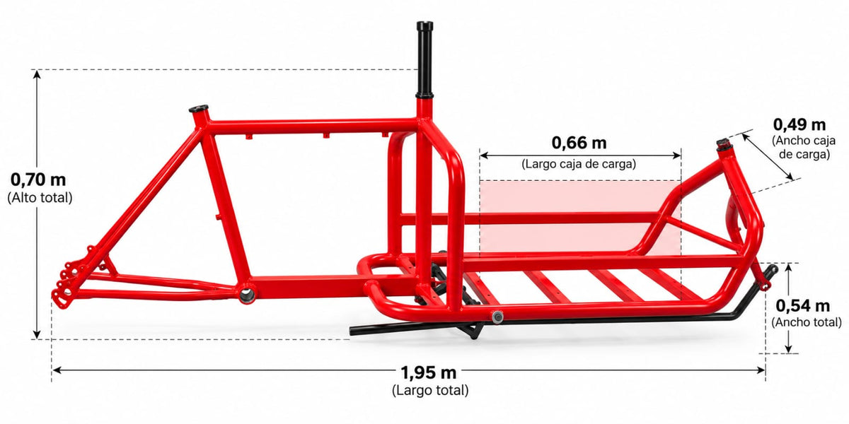 Medidas del marco Cargobike: 1,95 m de largo total, 0,70 m de alto, 0,54 m de ancho total, caja de carga de 0,66 m por 0,49 m.